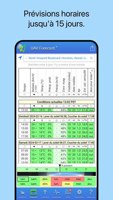 Screenshot #2 pour UAV Forecast