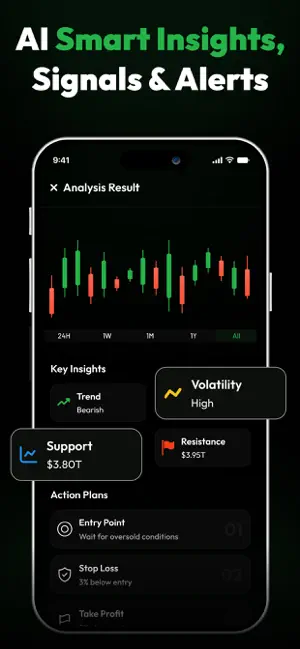 Chart AI : Trading Analysis screenshot 3