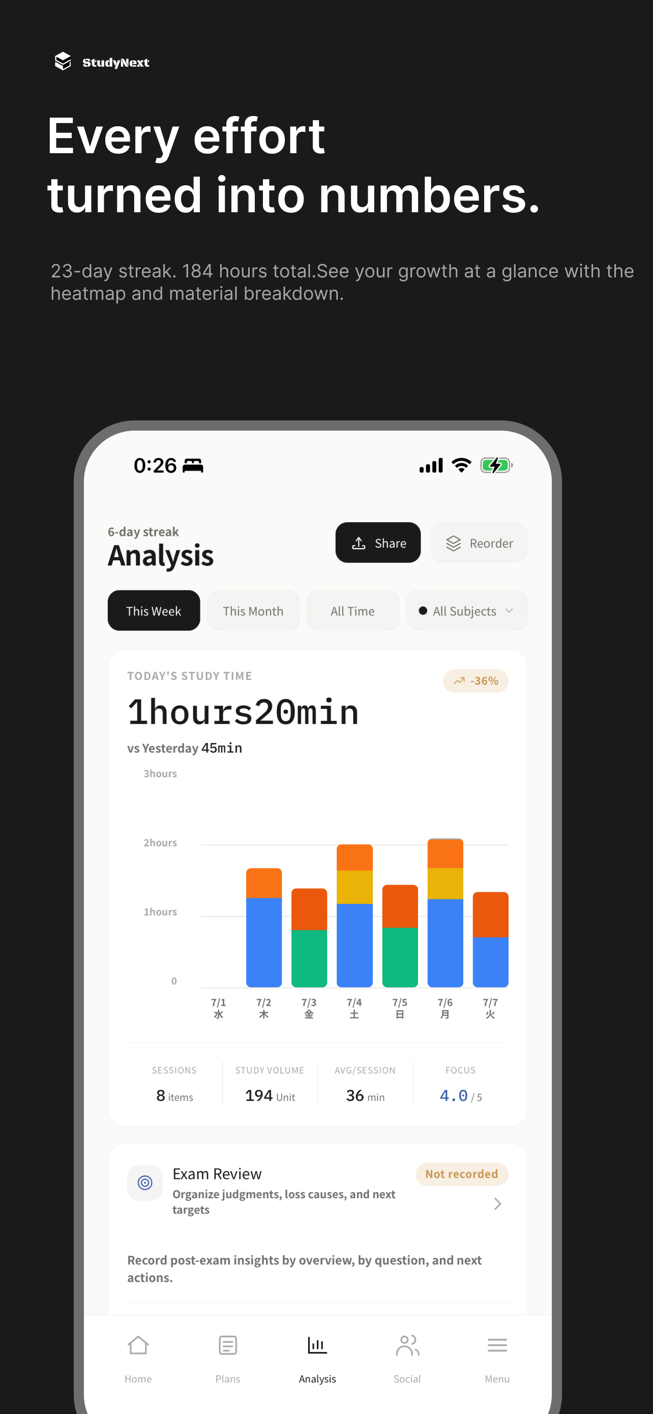 StudyNext: Exam Study Planner screenshot 6