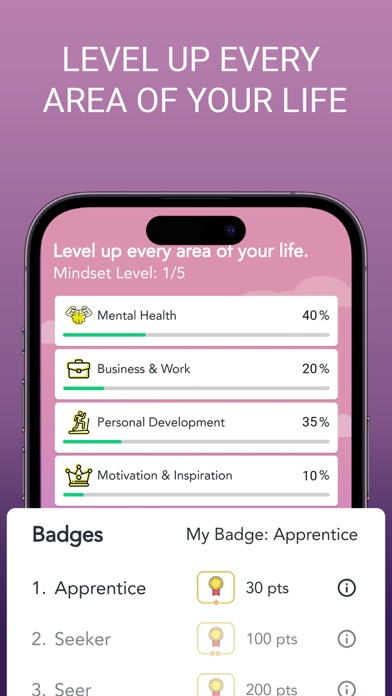 Success Mindset - Motivation Screenshot