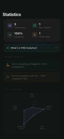 Niyyah - Ad-free Prayer App Screenshot 8 of 8