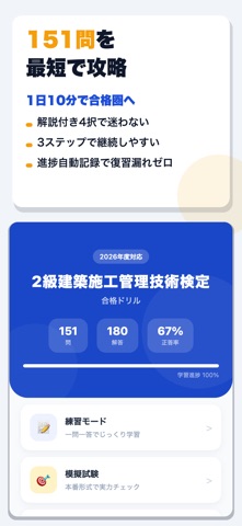 2級建築施工管理技術検定 合格ドリル iPhone screenshot