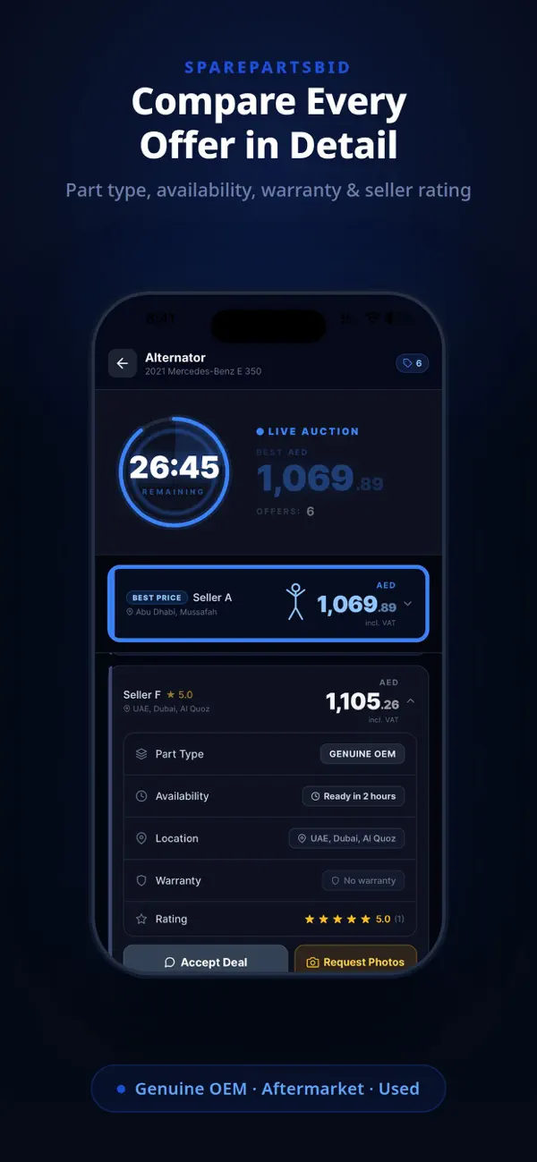Screenshot #3 pour SparePartsBid — Car Parts UAE
