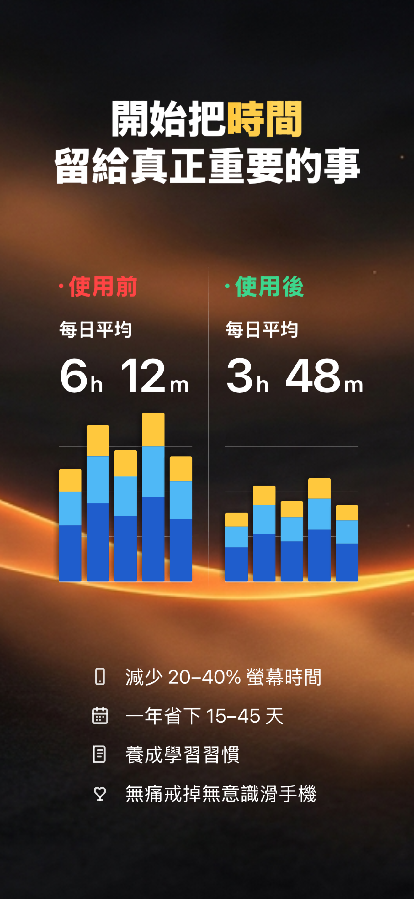 松鼠鎖: 刷多益題解鎖App