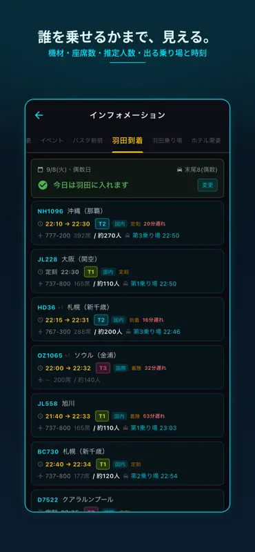 クラスターサーチ タクシー需要予測 screenshot 7 of 10