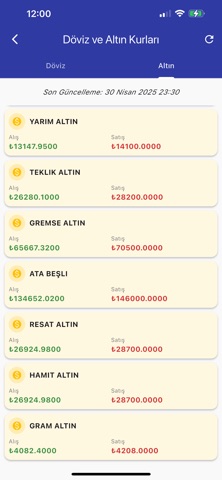 Tüm Gazeteler iPhone screenshot 8