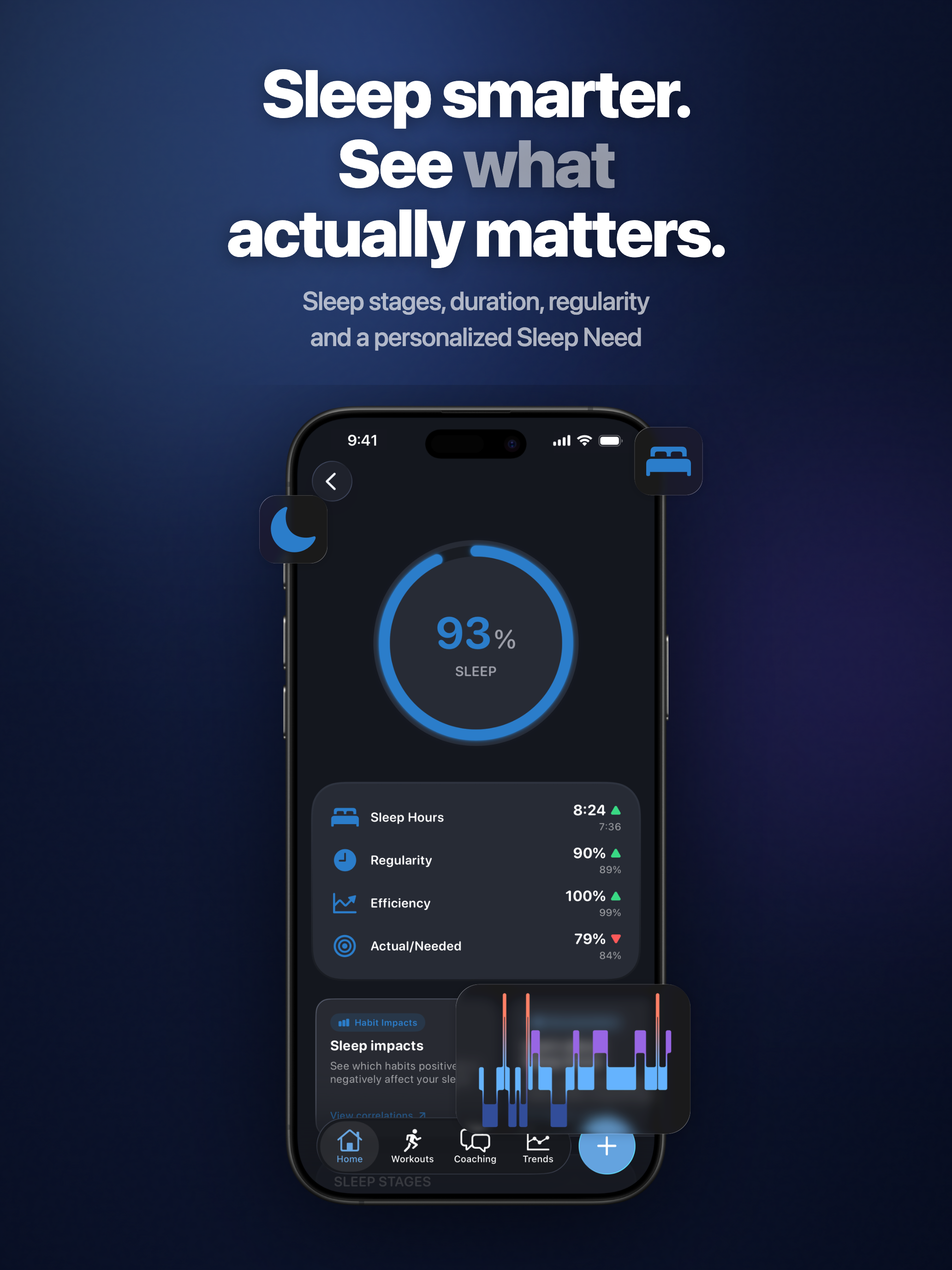 Flux: Health & Fitness coach