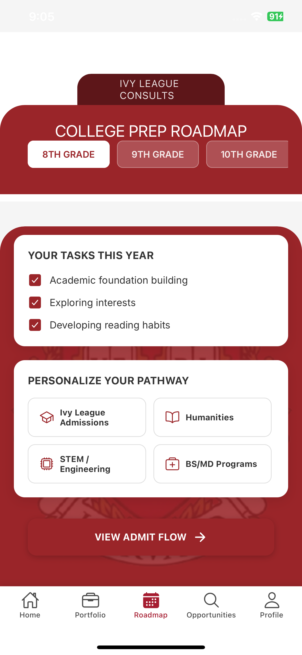 Ivy League Consults