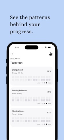 Noven: Habit Tracker Screenshot 2 of 4