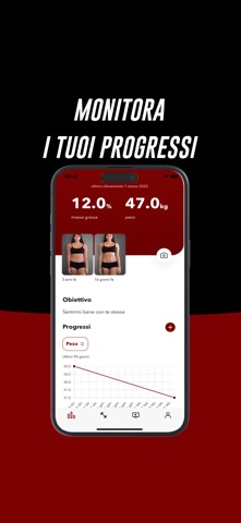 Élite Coach iPhone screenshot