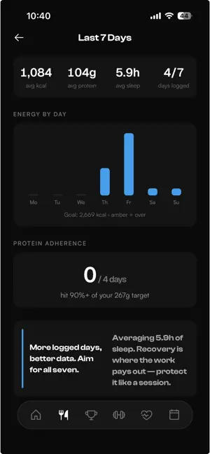 Fitness Society screenshot 4
