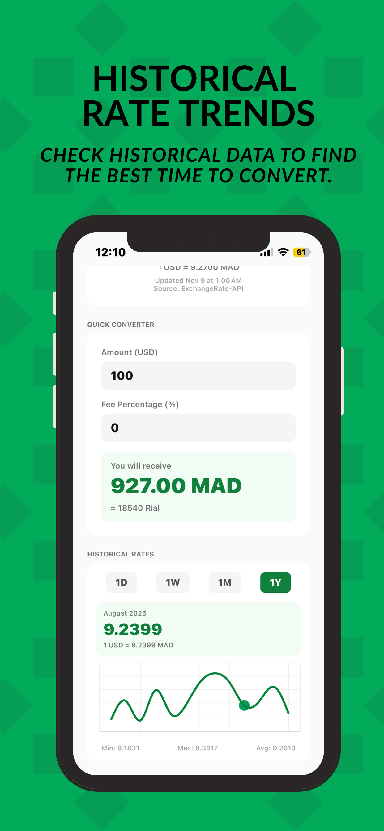 XDH - Moroccan Dirham rates