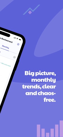 Dishboard for Restaurants screenshot