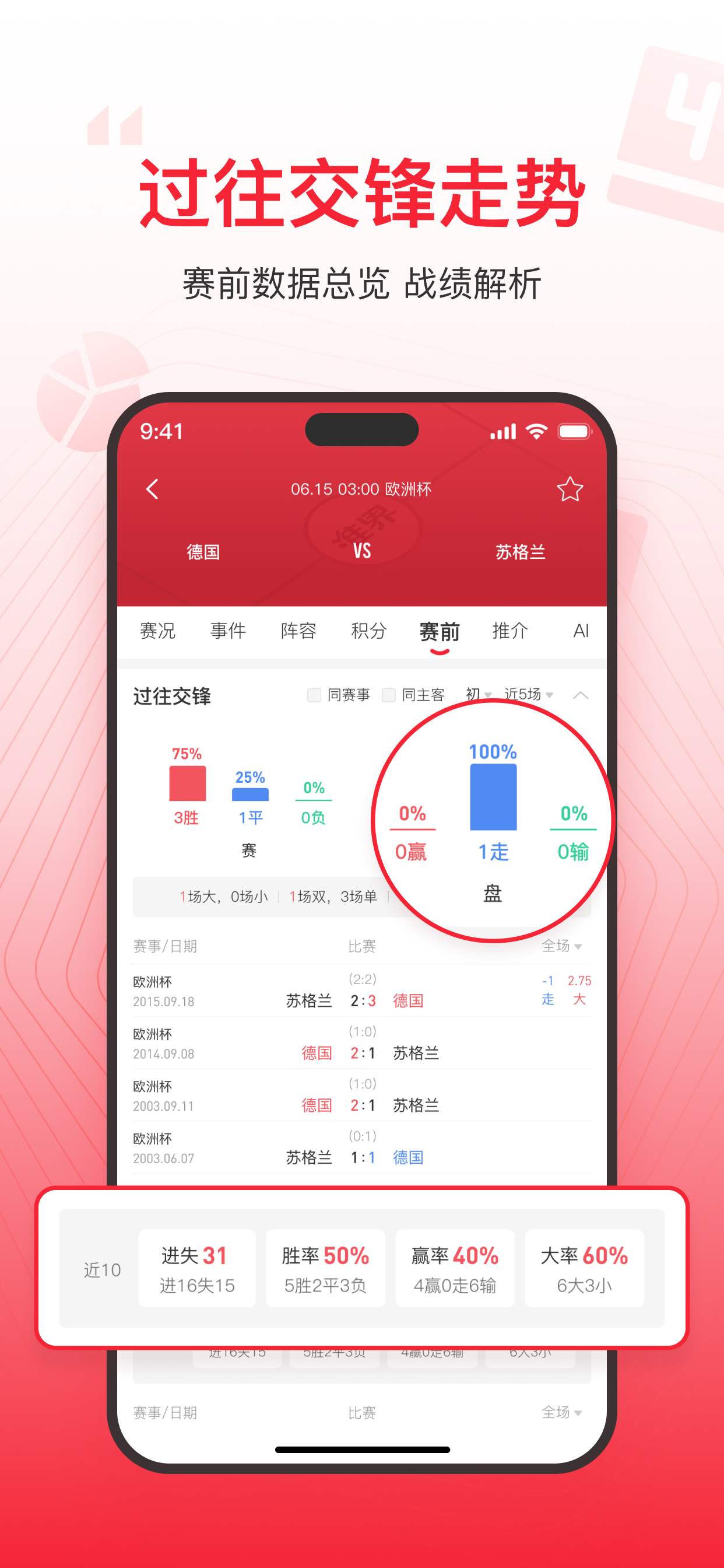 準界-足球籃球賽事比分精準預測直播