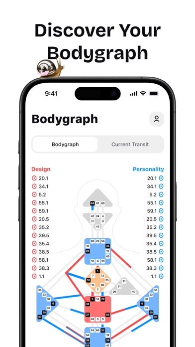 Human Design & Gene Keys: Hena Screenshot