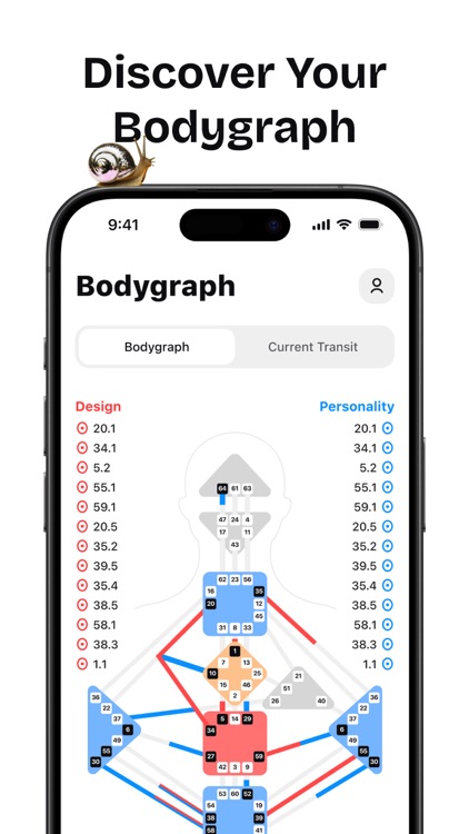 Human Design & Gene Keys: Hena