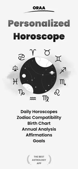 Daily Horoscope | Zodiac Signs screenshot 1