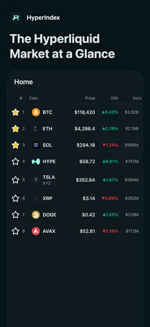 HyperIndex: Hyperliquid Live screenshot 1