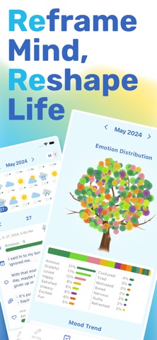 Peaceful: CBT Thought Journal iPhone screenshot