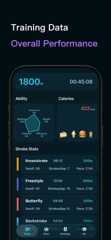 SwimGo - Swim Record Analysis Screenshot 3 of 6