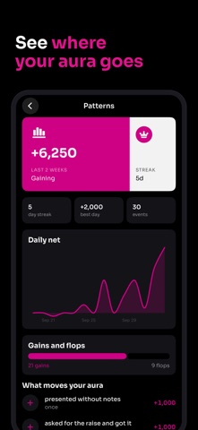 Pink Gen Z: Vibe Check Screenshot 2 of 6