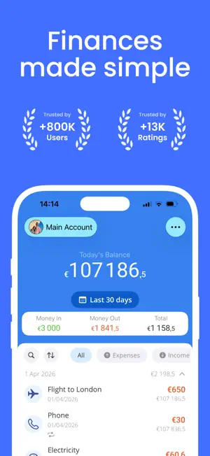 Budget & Expense: Moneyboard screenshot 1