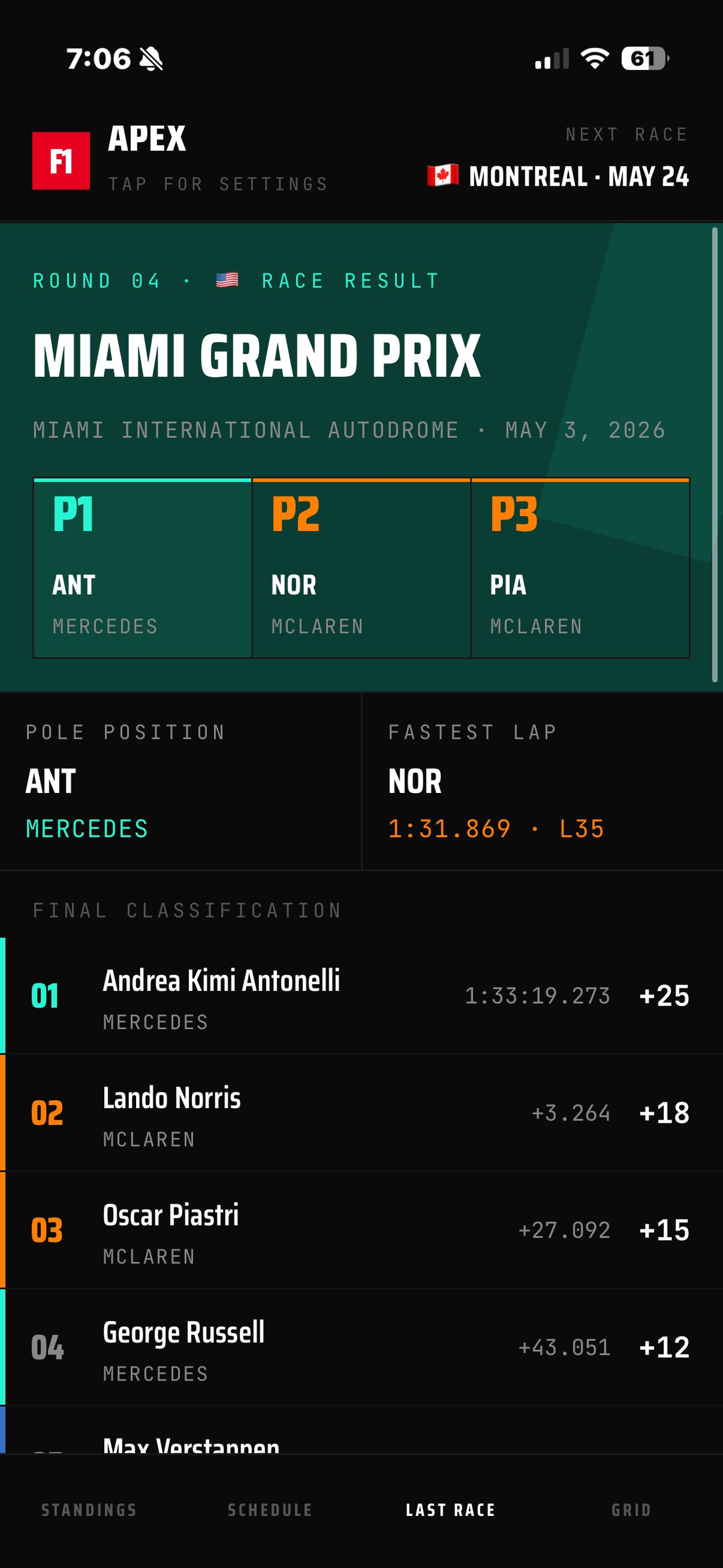 Apex Race Tracker screenshot 9