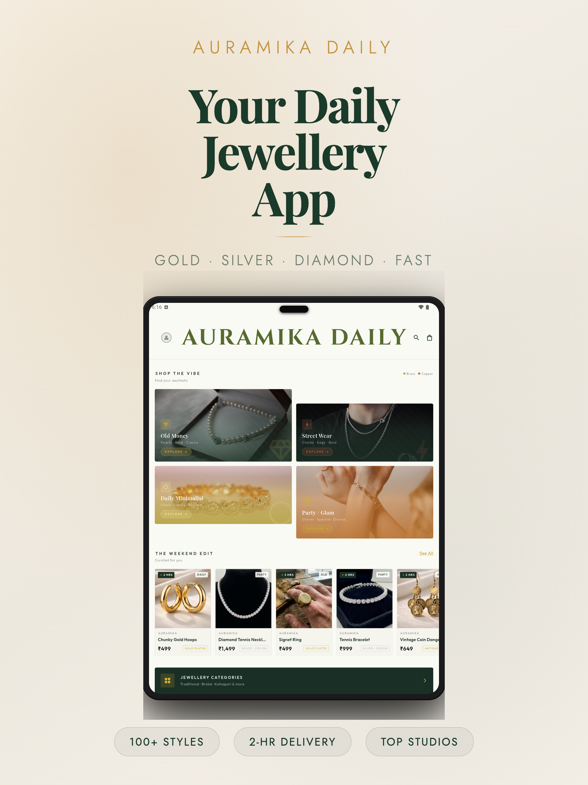 Auramika daily