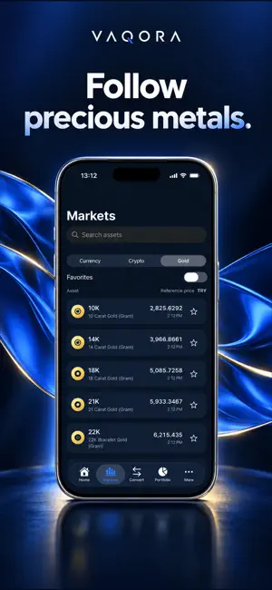 Vaqora: FX, Gold & Crypto screenshot 3