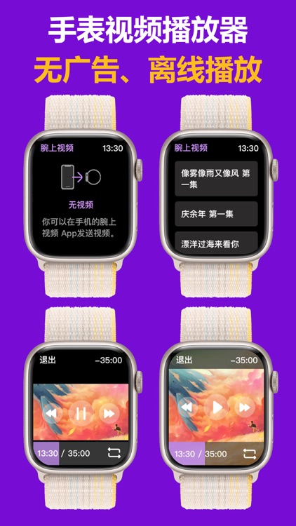 腕上视频播放器