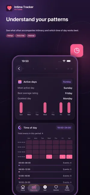 Intima Tracker screenshot 3