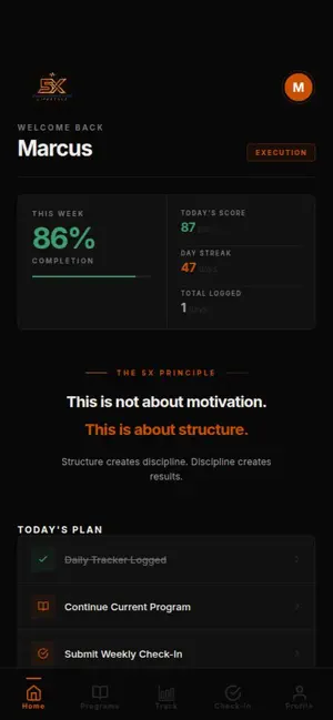 5X Performance Lifestyle screenshot 4