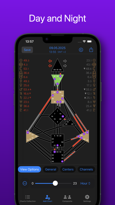Human Design Mechanics Screenshot