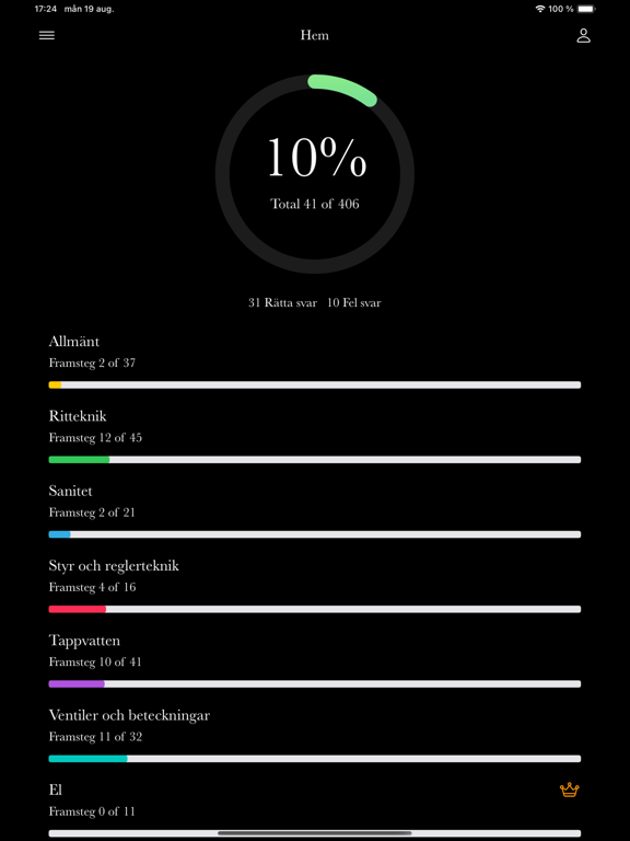 Screenshot #5 pour VVS-appen