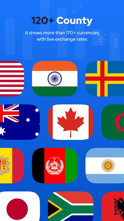 Live Currency Exchange Rates