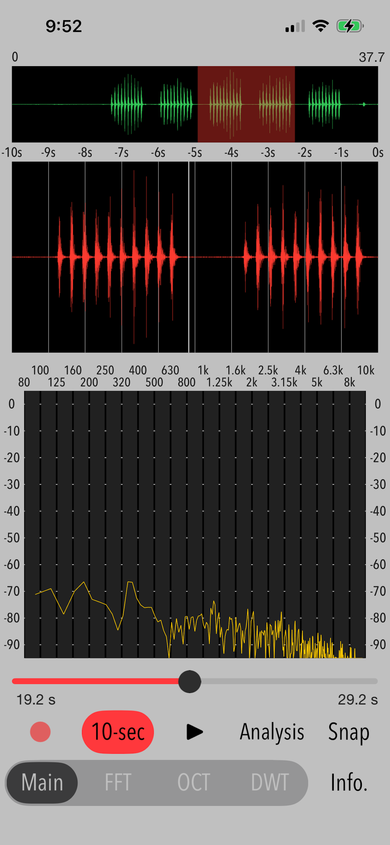 Wavelet Voice Sonogram