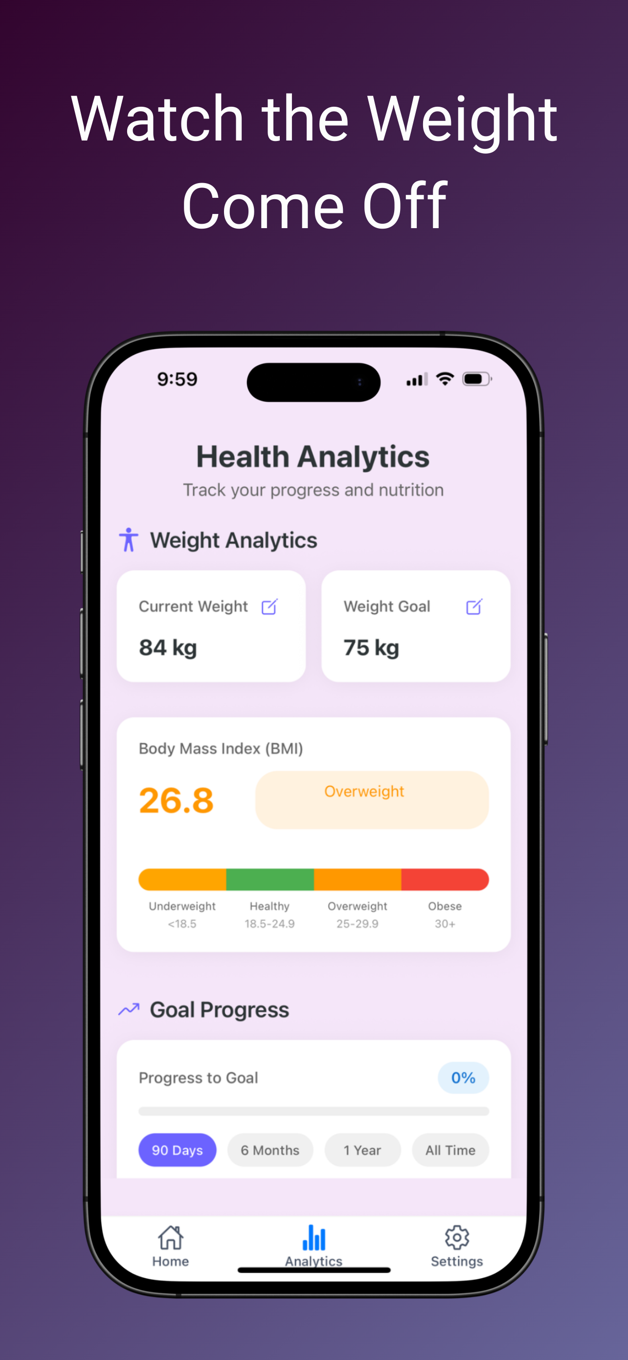 LogEasy: AI Calorie Scanner