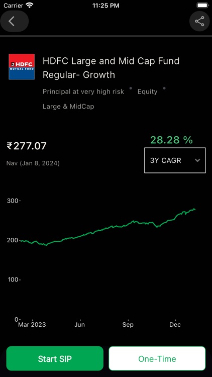 Miles Wealth screenshot-3