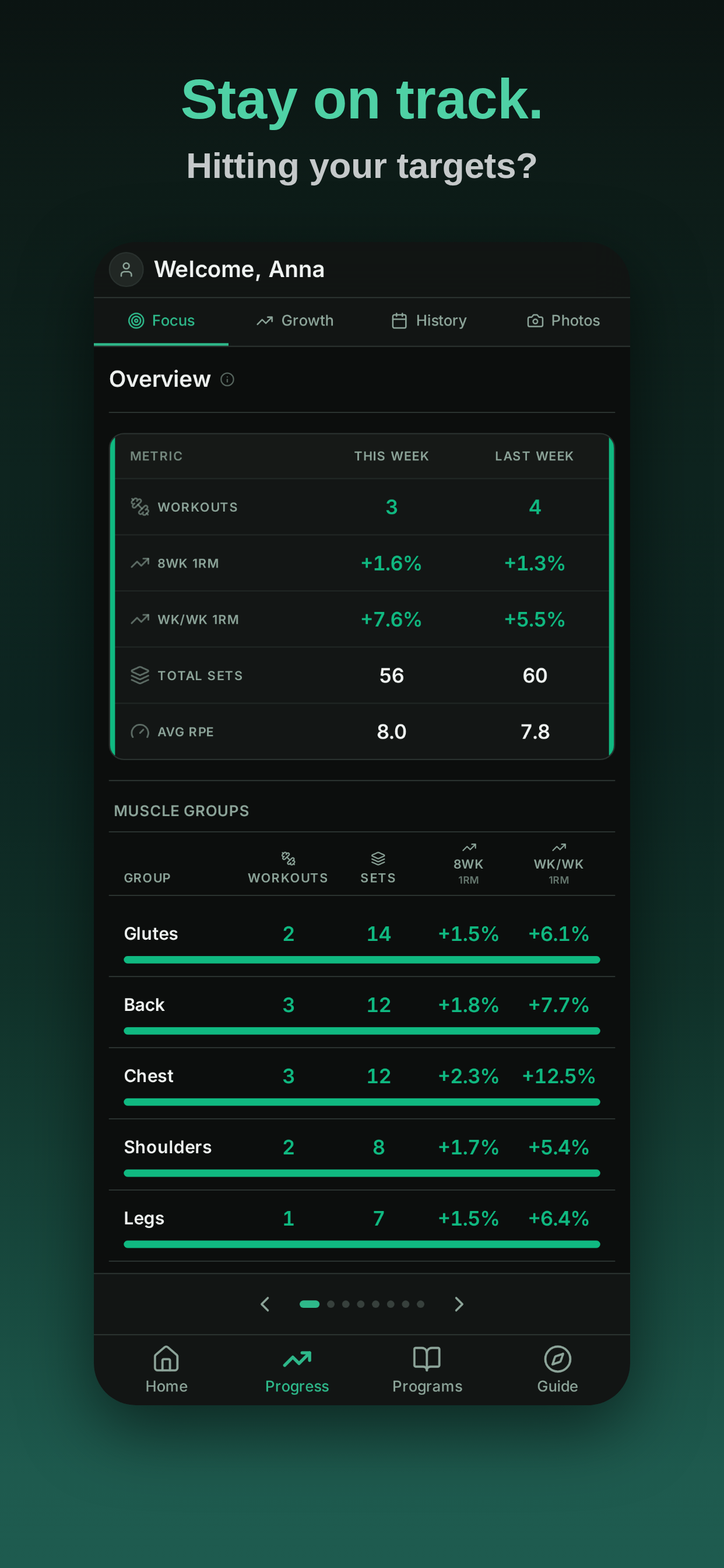 IronLog: train, track, improve screenshot 3