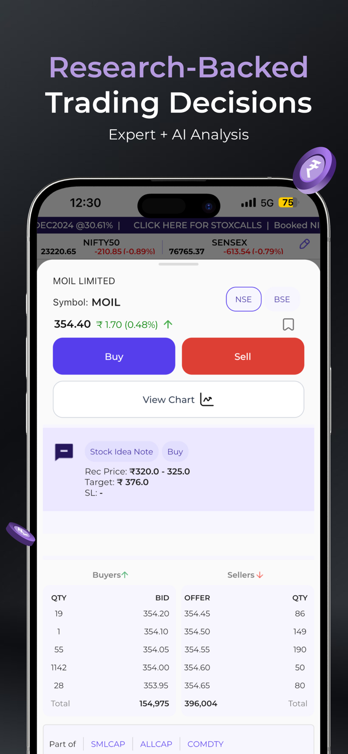 StoxBox Stocks, Mutual funds