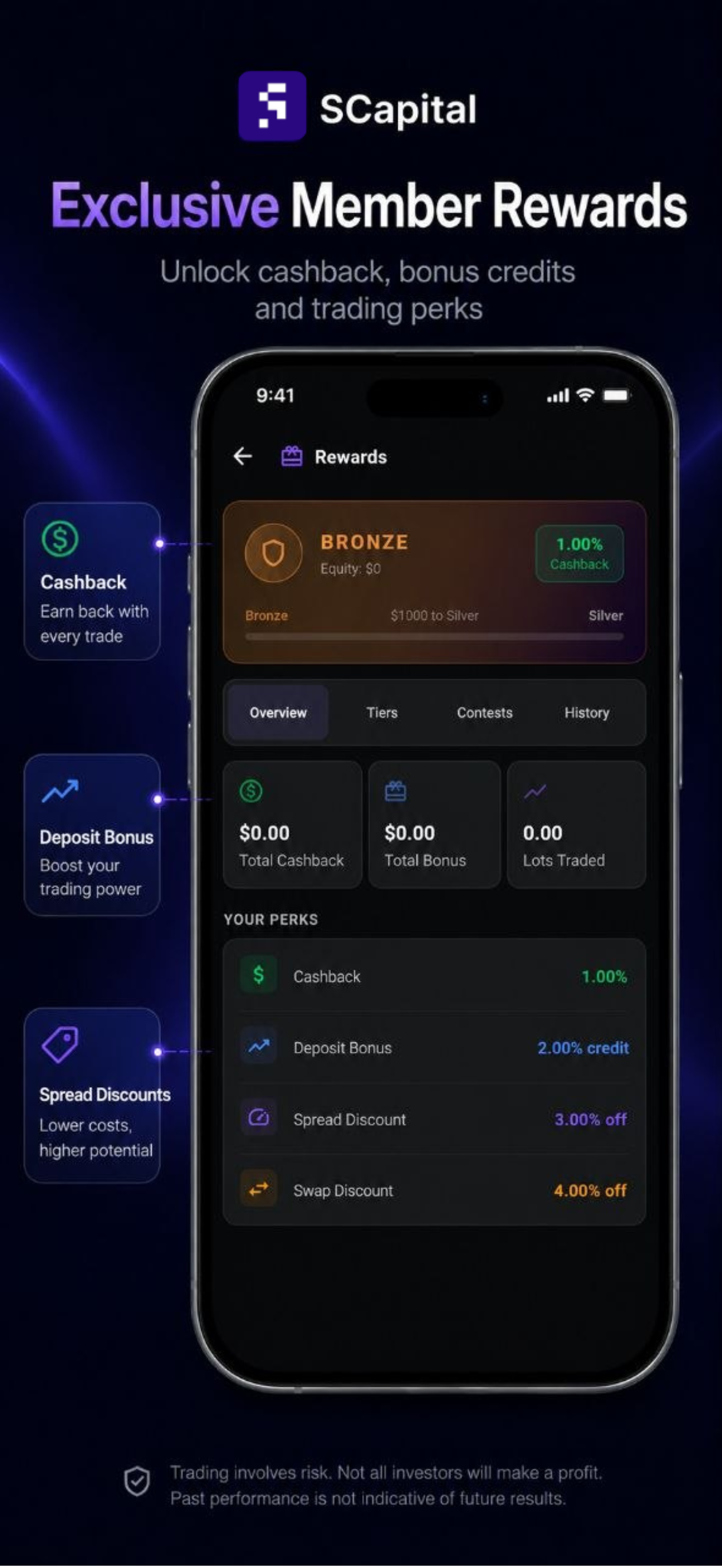 Scapital screenshot 5