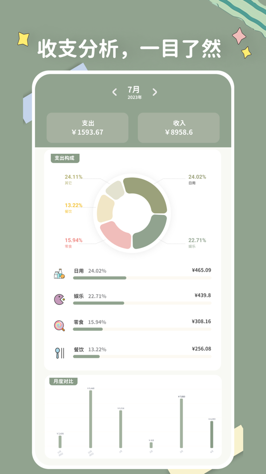 #3. SmileBudget (iOS) By: Koniio Co., Ltd.