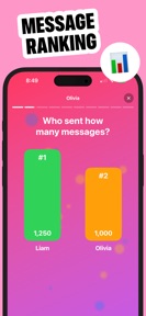 Whally - Chat Analytics screenshot
