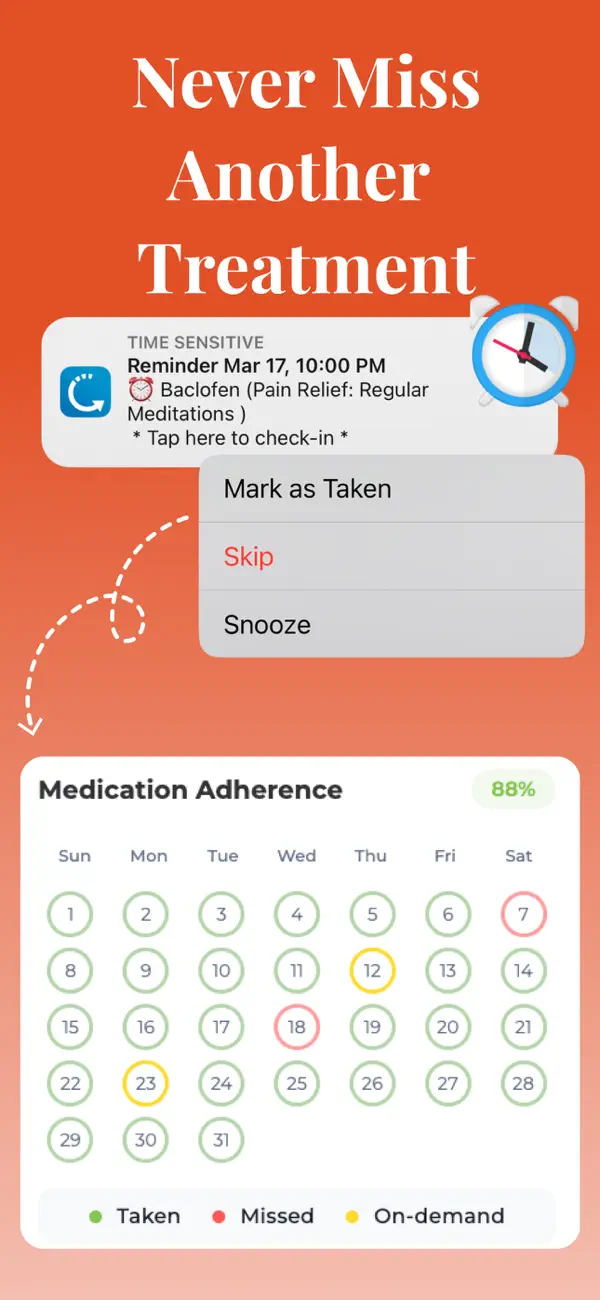 #4. Pain Tracker: Palina (iOS) Podle: Digital Therapeutics