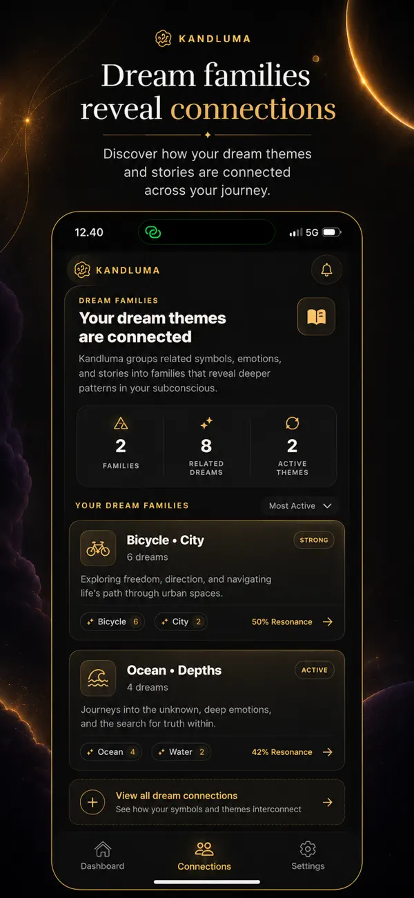 Screenshot #2 pour Kandluma