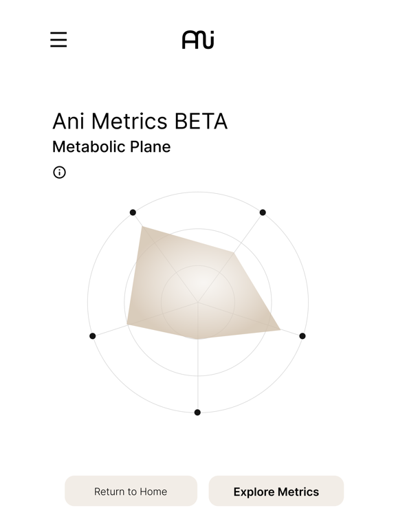 Screenshot #6 pour ANI . AI