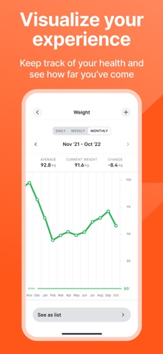 Fitself - Fitness & Fasting screenshot 8
