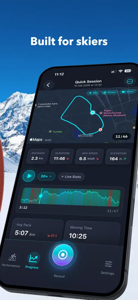 PerfoScan.ai - Performance Metrics