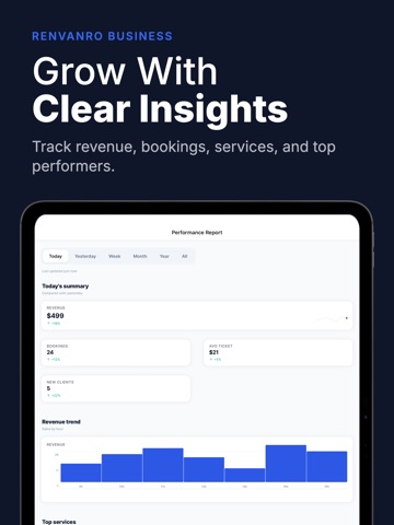 Renvanro for Business iPad screenshot