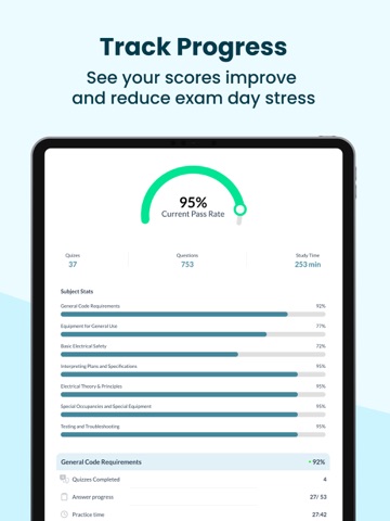 ELECTRICIAN TEST PRACTICE 2026 iPad screenshot